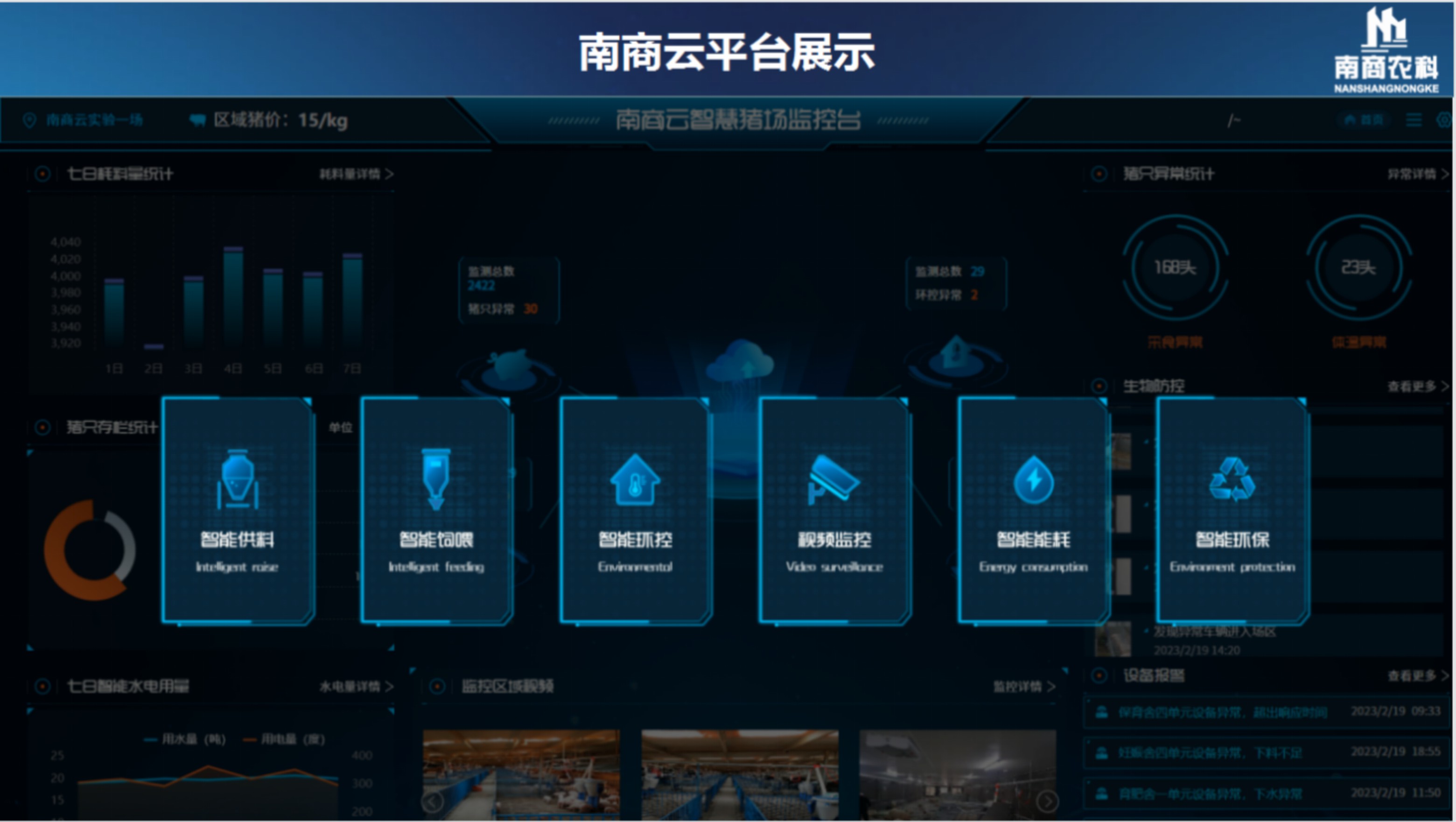 智慧化猪场云顶国际8588yd的解决方案部分展示
